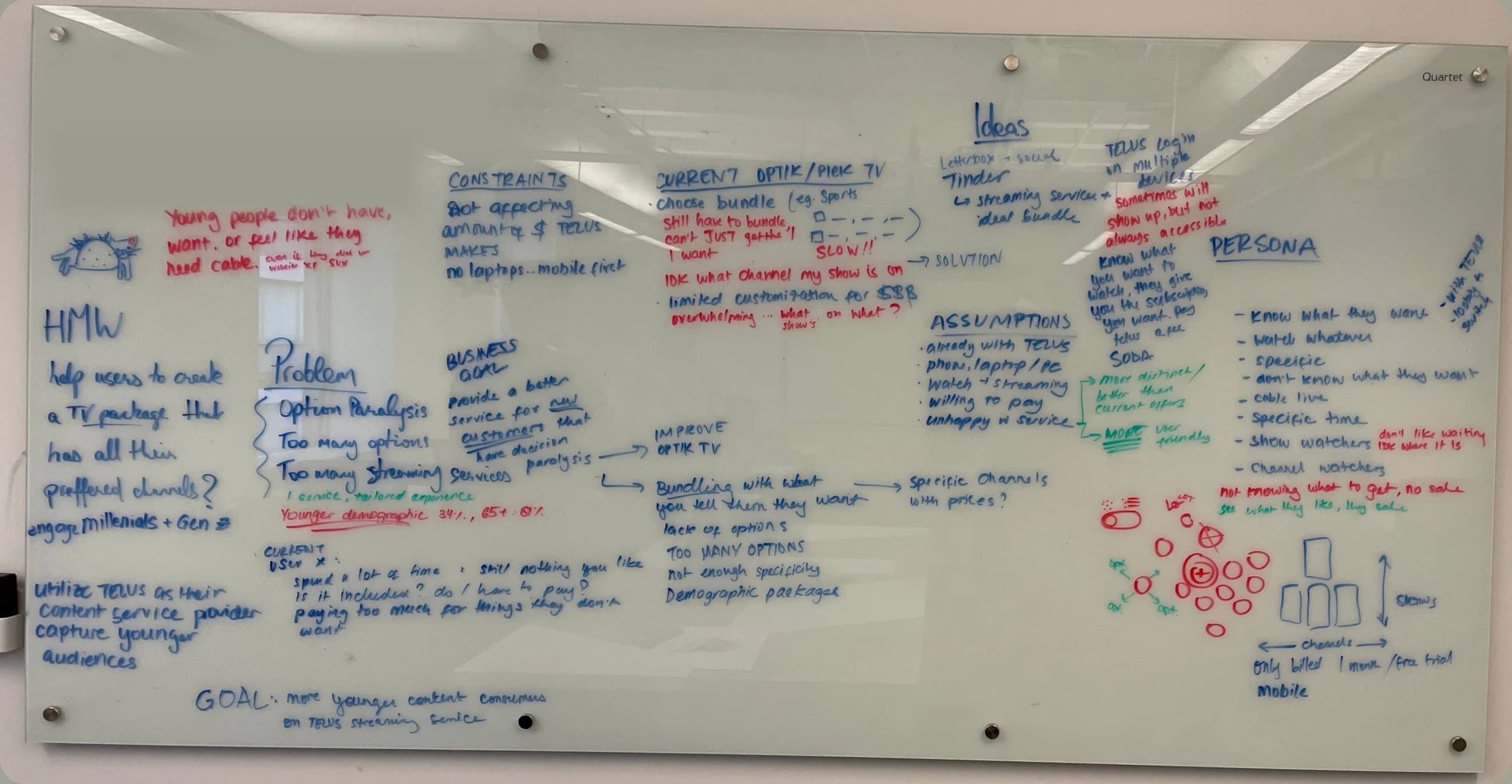 Simplifying Telus Streaming UX — image 2